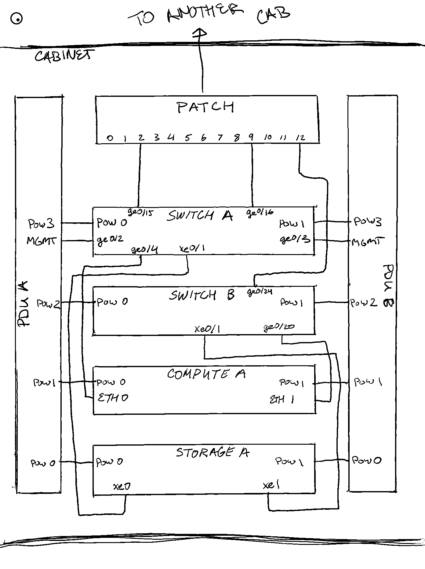 Sample wiring